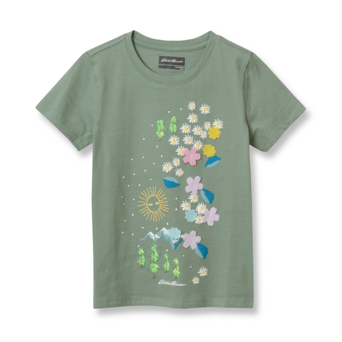 LILY PAD / XXS (4)