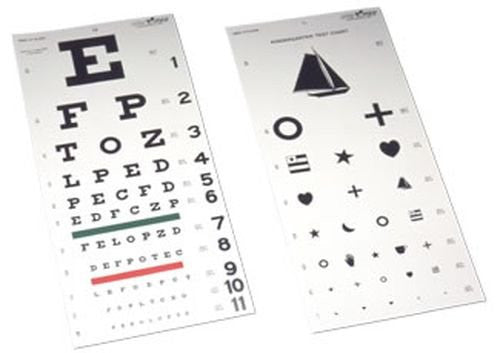 20 Foot Snellen Eye Chart