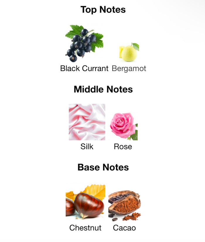 Andromeda’s Inspired by Soie Malaquais Eau De Parfum Dries Van Noten 🌹