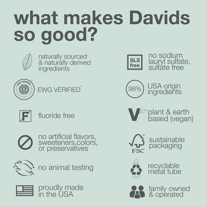 Davids premium toothpaste peppermint - 149g