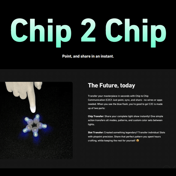 Futuristic Lights SE Atom Motion Reactive LED Gloves