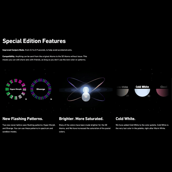 Futuristic Lights SE Atom Motion Reactive LED Gloves