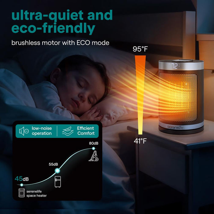 Indoor Electric Heater With Wi-Fi Function,Thermostat, Remote, Digital Display, 12H Timer, 3 Heating Modes, Fast & Safe Ptc Ceramic Heating (Black)