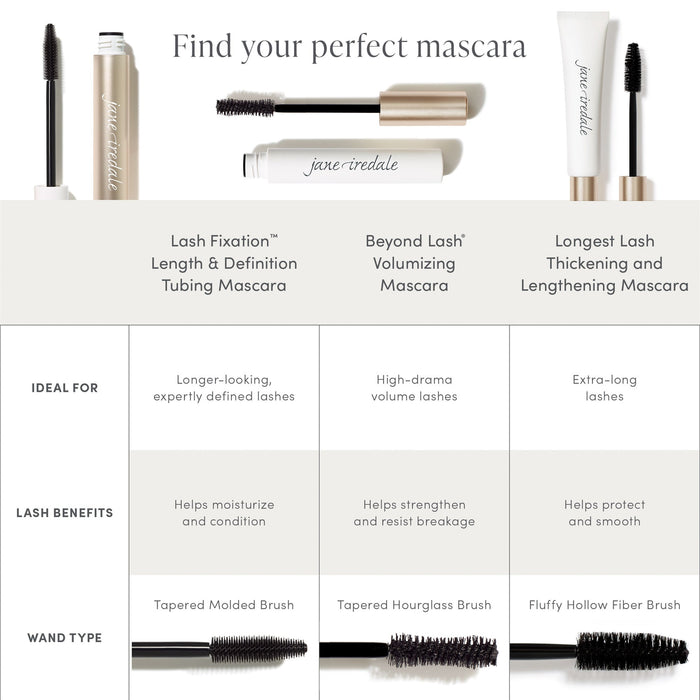 Comparison chart showing three different mascara options with lash benefits and wand types, highlighting Lash Fixation Length & Definition Tubing Mascara | Jane Iredale for longer-looking, expertly defined lashes with a tapered molded brush.