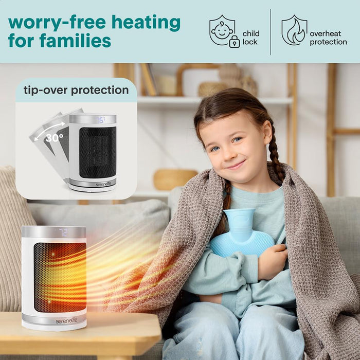 Portable Space Heater - Indoor Electric Heater With Wi-Fi Function,Thermostat, Remote, Digital Display, 12H Timer, 3 Heating Modes, Fast & Safe Ptc Ceramic Heating For Home, Office, Bedroom (White)