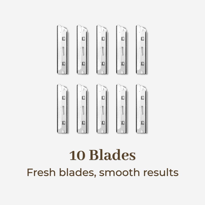 Signature Beard Grooming Kit