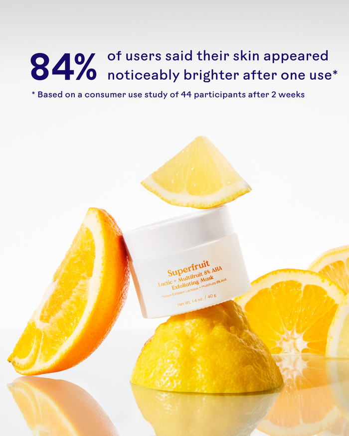 Superfruit Lactic + Multifruit 8% AHA Exfoliating Mask | Three Ships jar balanced on a lemon half surrounded by fresh citrus slices with a statistic stating 84% of users noticed brighter skin after one use.