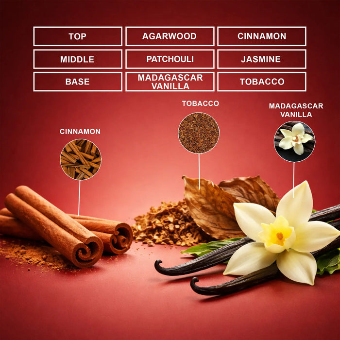 tobacco rouge eau de parfum inspired by red tobacco for men women